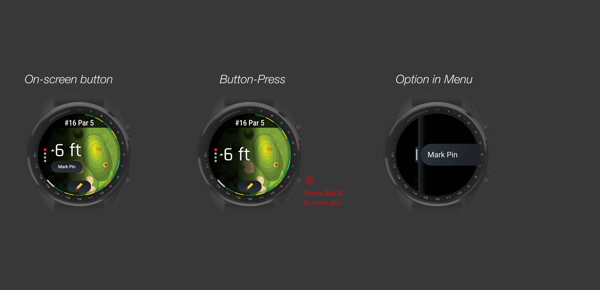 Three watch screens compared: an on-screen Mark Pin button, the same screen marked by pressing Back, and Mark Pin as an option in the menu.
